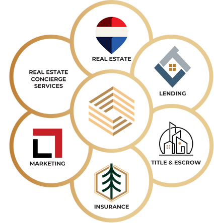GCP Ring Logo